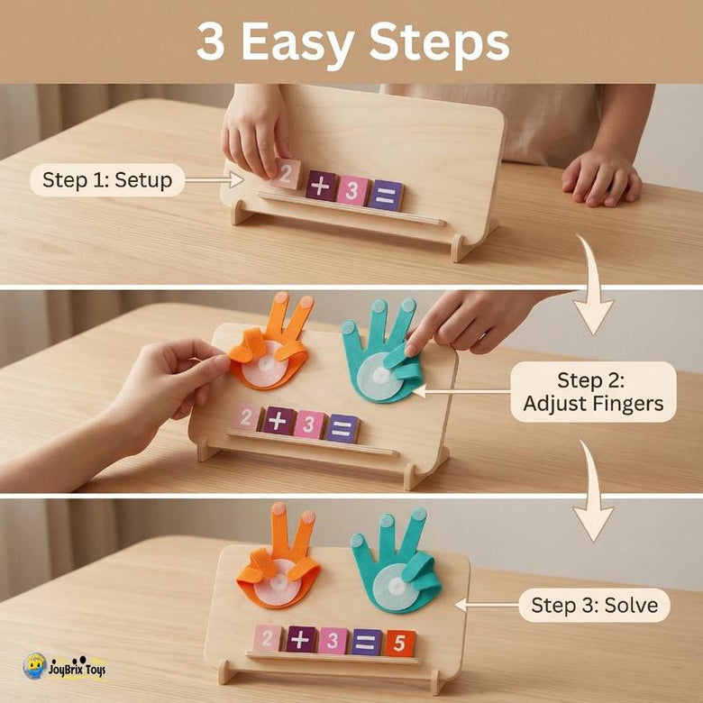 Three steps showing how to arrange 2 plus 3, adjust the felt fingers and find 5