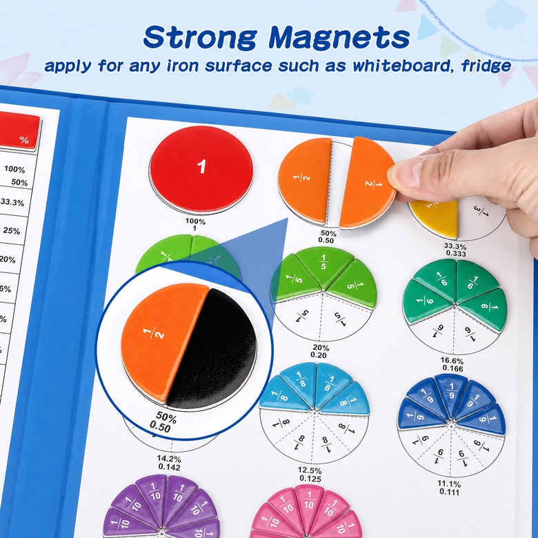 Juego de matemáticas de círculos y fichas magnéticas de fracciones Montessoridays™ — detalles del producto 3