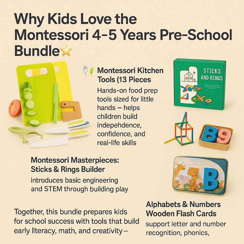 Paquete preescolar Montessoridays™ de 3 a 5 años — detalles del producto 2