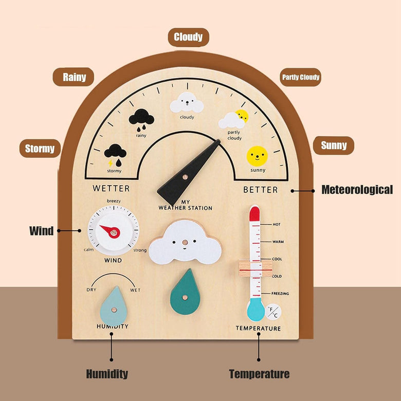 Estación meteorológica de madera Montessoridays™ — detalles del juego y del producto