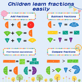 Magnetic Fraction Tiles & Circles Math Set — view 3