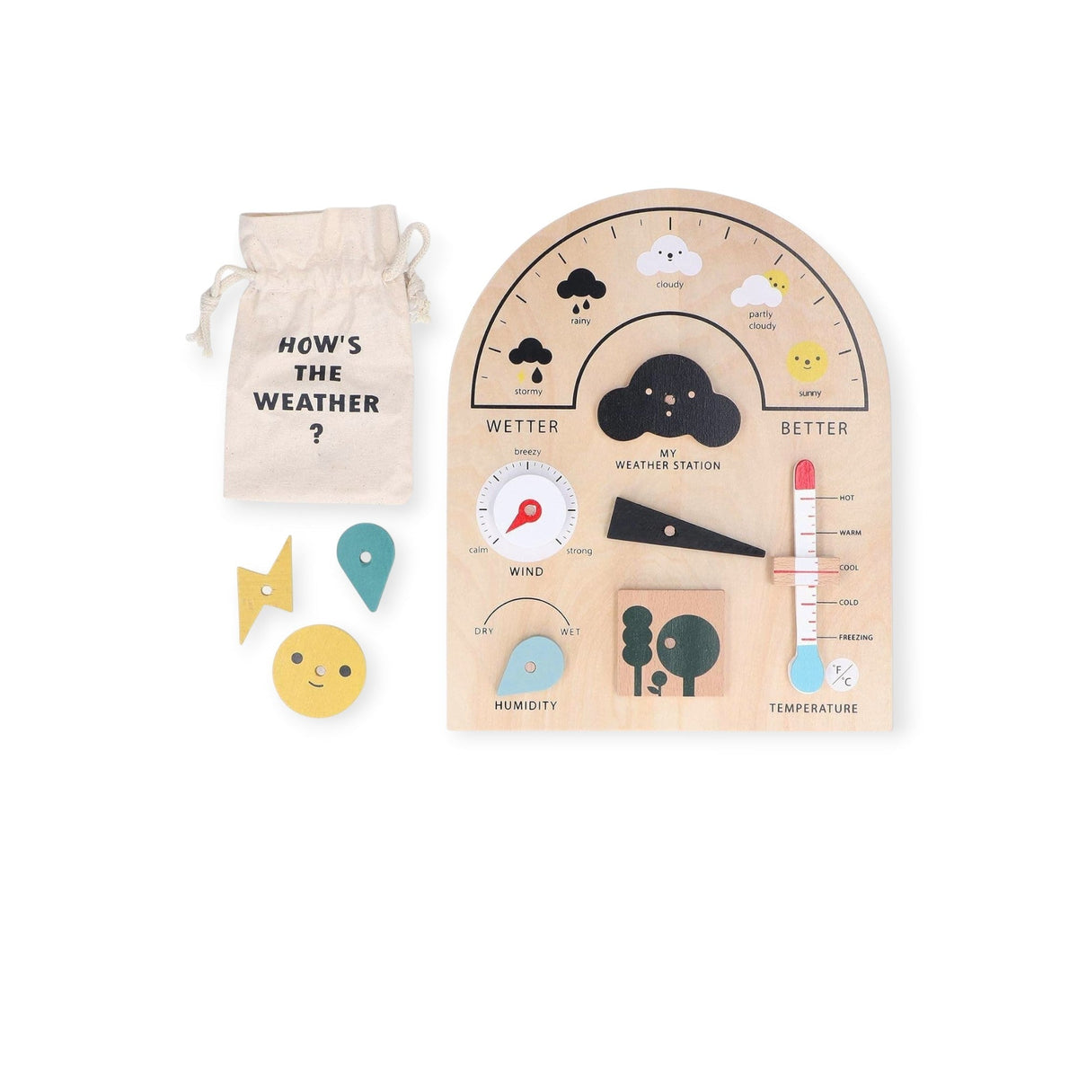 Montessoridays Weather Station — view 1