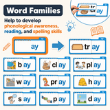 Montessoridays Word Flip Cards — view 5